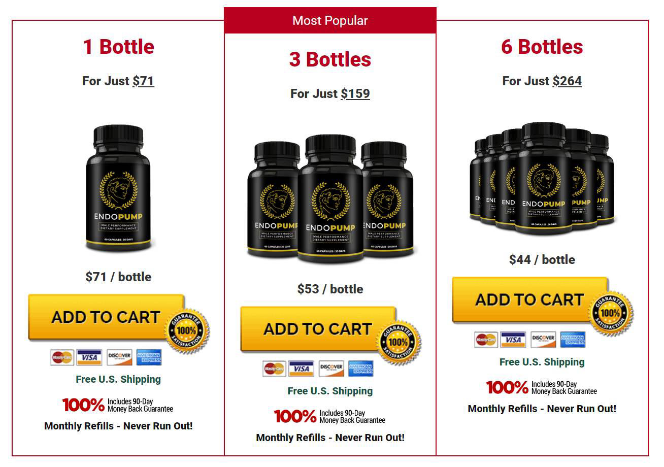 Order EndoPump best pricing